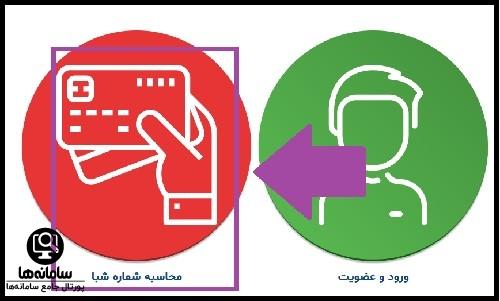 تبدیل شماره شبا به حساب بانک اقتصاد نوین